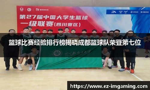 篮球比赛经验排行榜揭晓成都篮球队荣登第七位