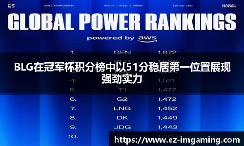 BLG在冠军杯积分榜中以51分稳居第一位置展现强劲实力